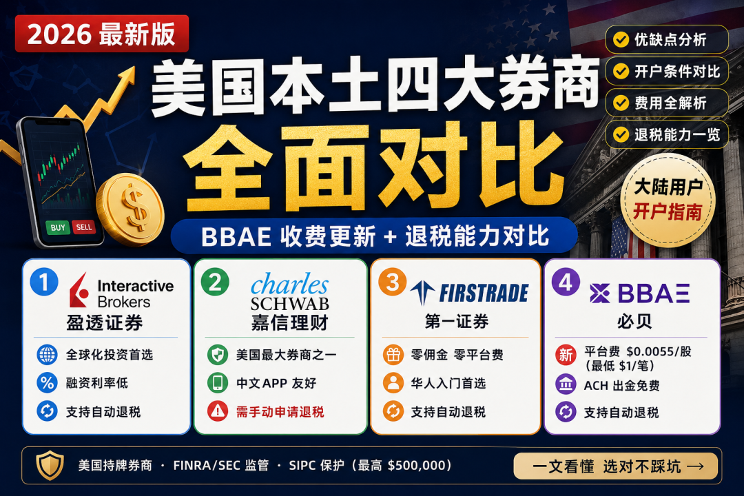 2026 最新版美国本土四大券商全面对比，包括盈透证券、嘉信理财、第一证券和 BBAE 的优缺点、开户条件、费用和退税能力。